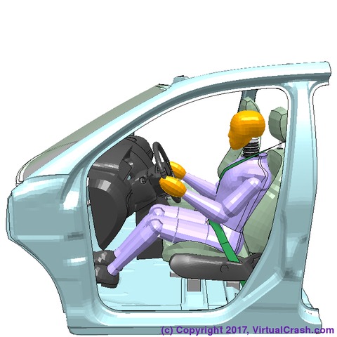 [ occupant crash model and simulation ]