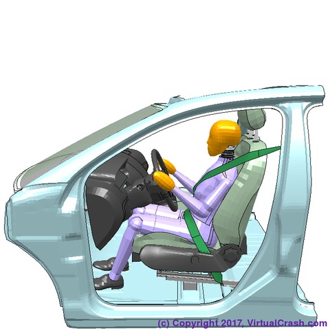 [ occupant crash model and simulation ]