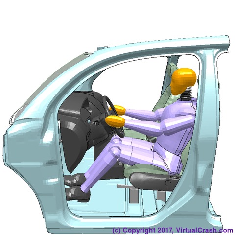 [ occupant crash model and simulation ]